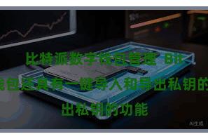 比特派数字钱包管理 Bitpie钱包还具有一键导入和导出私钥的功能