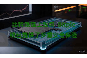 比特派链上钱包 Bitpie钱包提供了多重安全保险