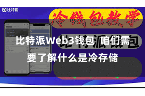 比特派Web3钱包  咱们需要了解什么是冷存储