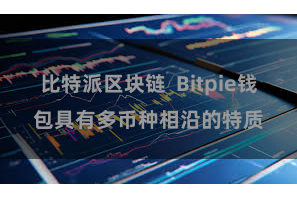 比特派区块链  Bitpie钱包具有多币种相沿的特质