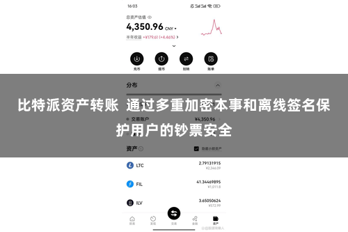 比特派资产转账  通过多重加密本事和离线签名保护用户的钞票安全